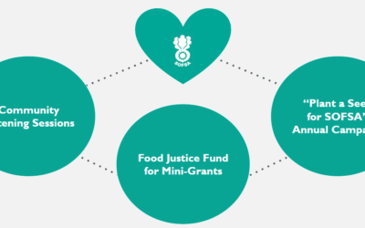 On the Horizon: Syracuse-Onondaga Food Justice Fund